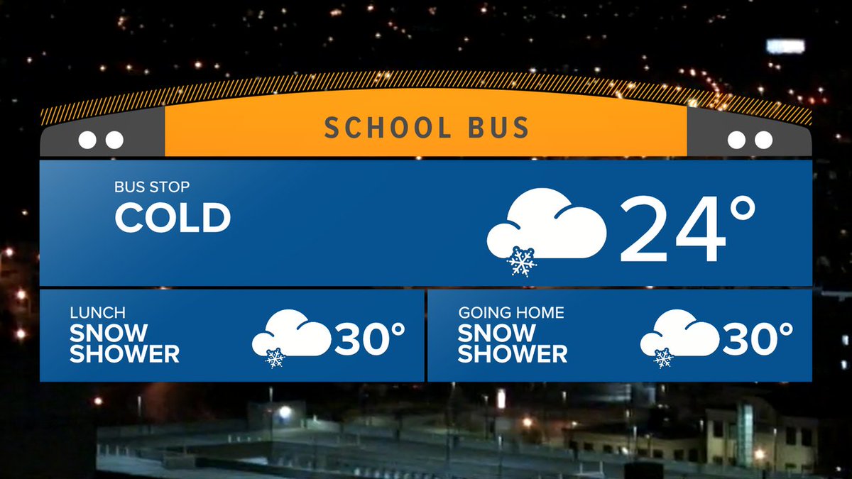School closings coming in: Orchard Park, East Aurora, Lake Shore to name a few. Full list wgrz.com/closings