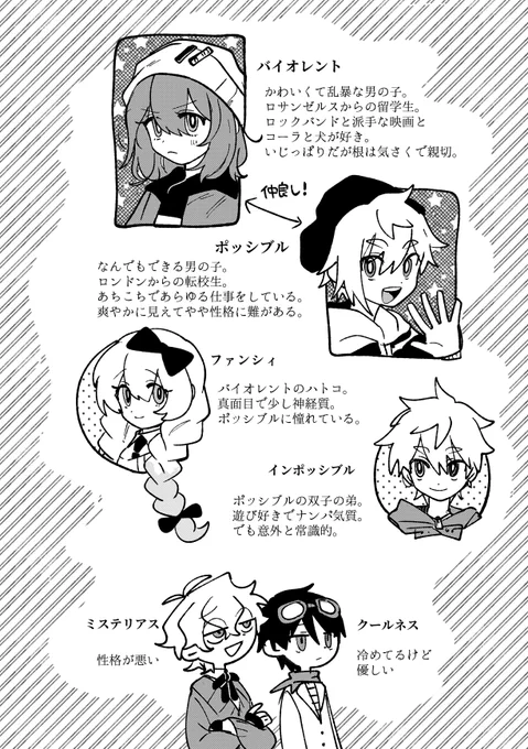 キャラクターはこんな感じ 