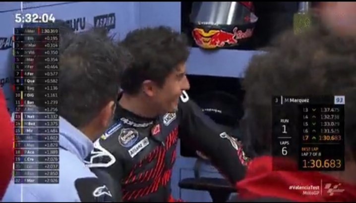 DM_Alray's tweet photo. @MotoGP https://t.co/aYp7anN8bG