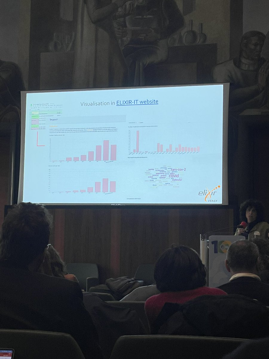Evaluating the scientific impact of a #research infrastructure such as <a href="/elixir_it/">ELIXIR Italy</a> is crucial; the measured metrics quantify ELIXIR-IT's influence, unveiling trends, collaboration effectiveness, and future opportunities.

#AHM #scicomm #impact