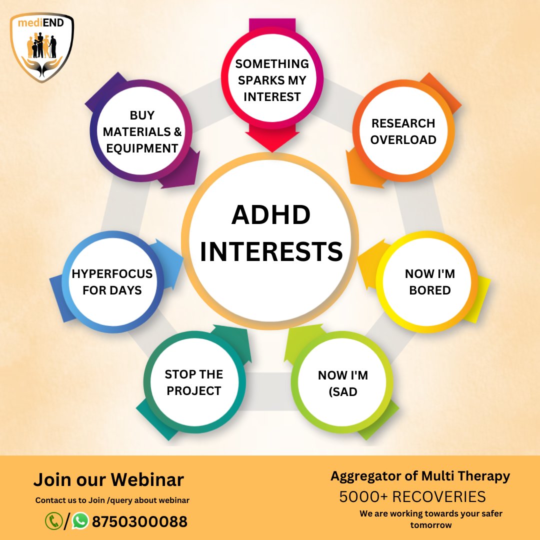 medi_end_'s tweet photo. Join Our #Webinar about #AUTISM
Contact us to join Webinar or any Query - 8750300088
Register Webinar at: https://t.co/ksYzyEXbfo
.
.
.
.
#Health #Register #autismdisorder #healthcare #respond #ADHD #nowbored #stoptheproject #hyperfocus #materials #somethingsparks #interest https://t.co/mIBolEY0Lj