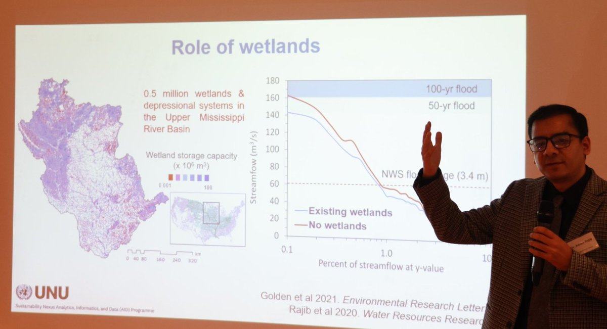 #Wetlands are of paramount importance as #naturebased solutions to #climatechange, states @adnan_hydro at the #Sustainability #Nexus AID launch workshop at @UNUniversity. @edelguenther @KavehMadani @UNU_FLORES @UNUINWEH