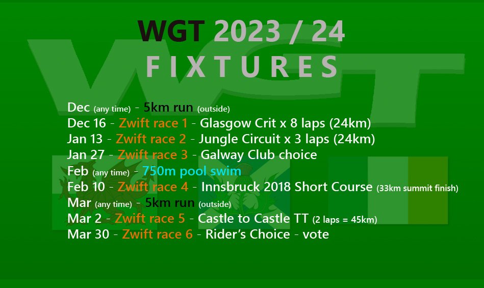 9 WGT fixtures.....Zero complaints so far about the jungle round. 🥳
If you'd like more details or didn't get the launch email, DM me. 
Best 5 results to score. 
Can any club out there wrestle the trophy back from Ireland?
Galway Tri 🏆