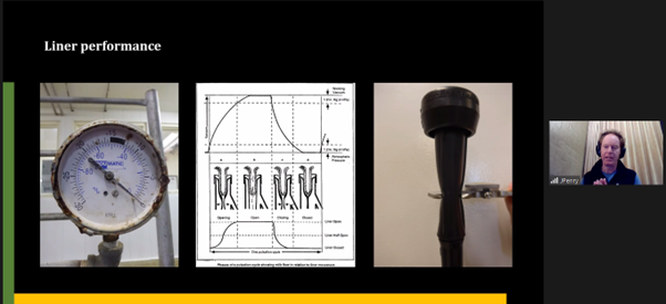 John Penry #IDFMilkingTechnologies2023
<a href="/FIL_IDF/">International Dairy Federation</a>

«Faster milking generally is achieved with:
- higher system vacuum,
- longer pulsation b-phase,
- increased liner compression»