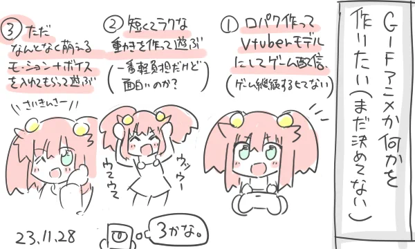 数年前からかんなちゃんでGIFアニメ作りたいな～と思ってたので企画案 
