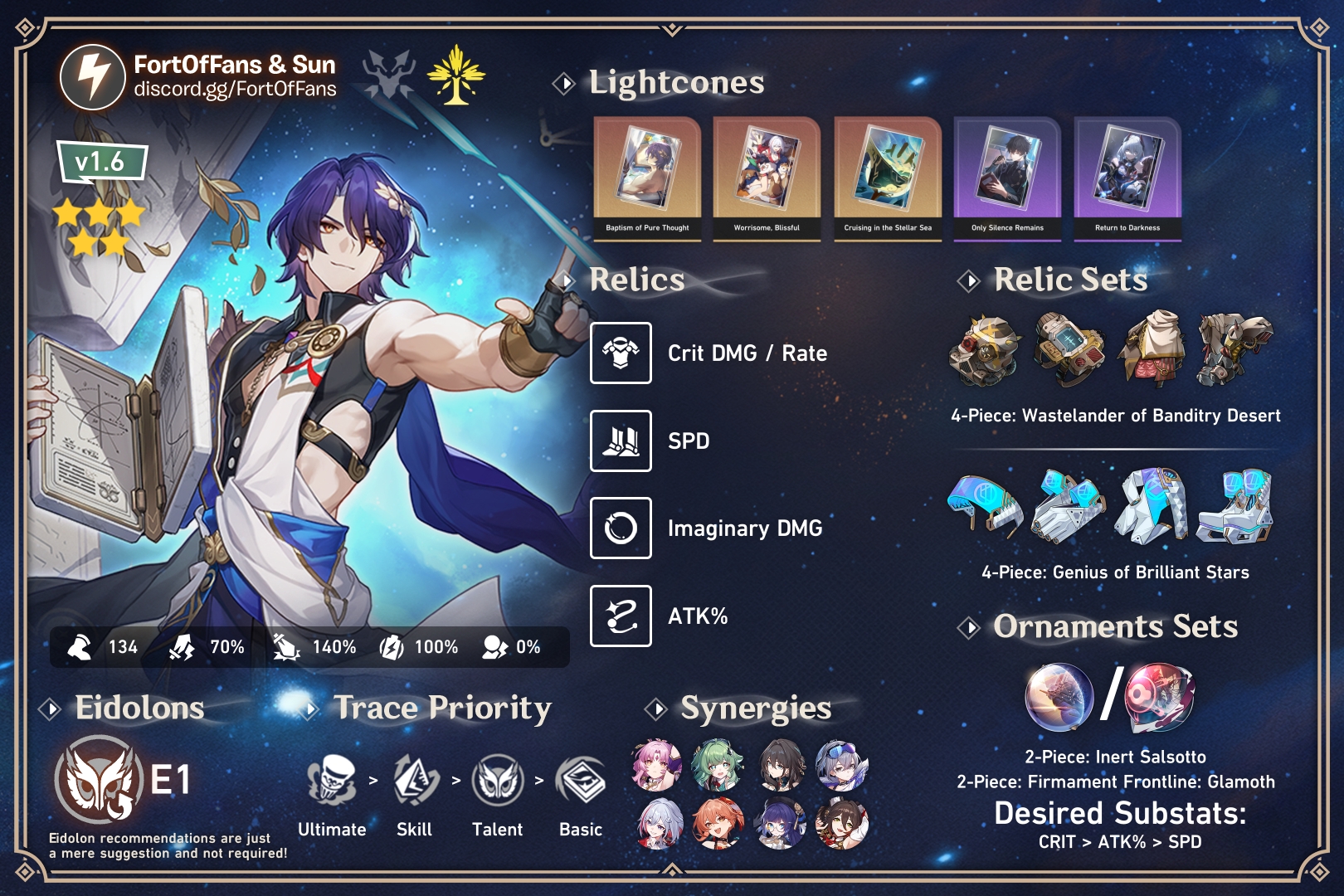 FortOfFans on X: &ldquo;Dr. Ratio Cheat Sheet [STC] Join my server 