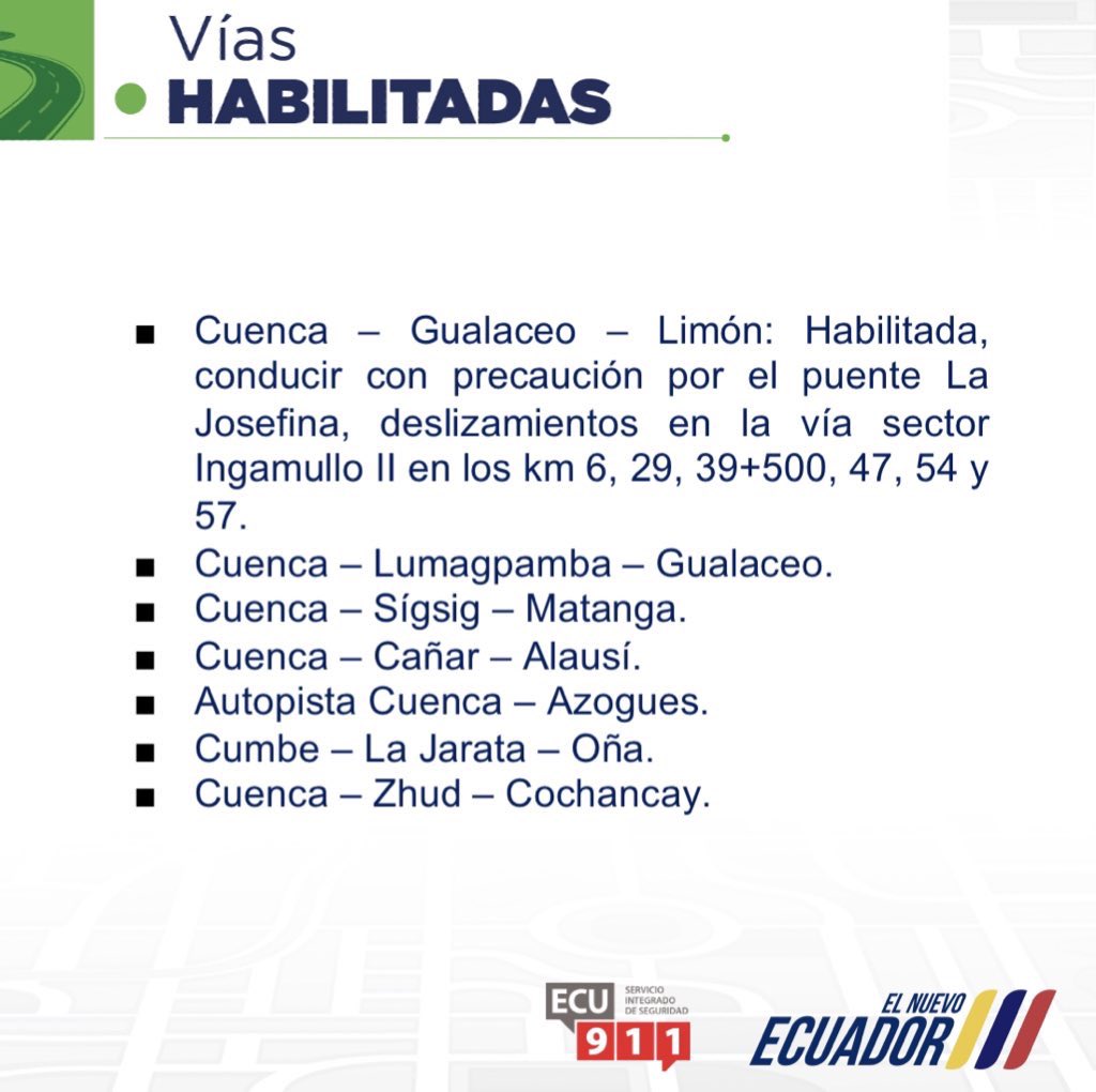 ECU911Austro's tweet photo. 🛣 #VíasECU911 | A esta hora le traemos el informe actualizado de las vías en #Azuay y #Cañar. 

📵 Evite utilizar el celular mientras conduce y mantenga la atención en el camino, la seguridad vial es responsabilidad de todos. https://t.co/Wjf52teMwj
