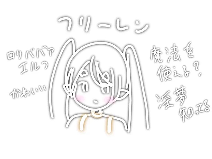 タイムラインで得た知識だけで描いた 