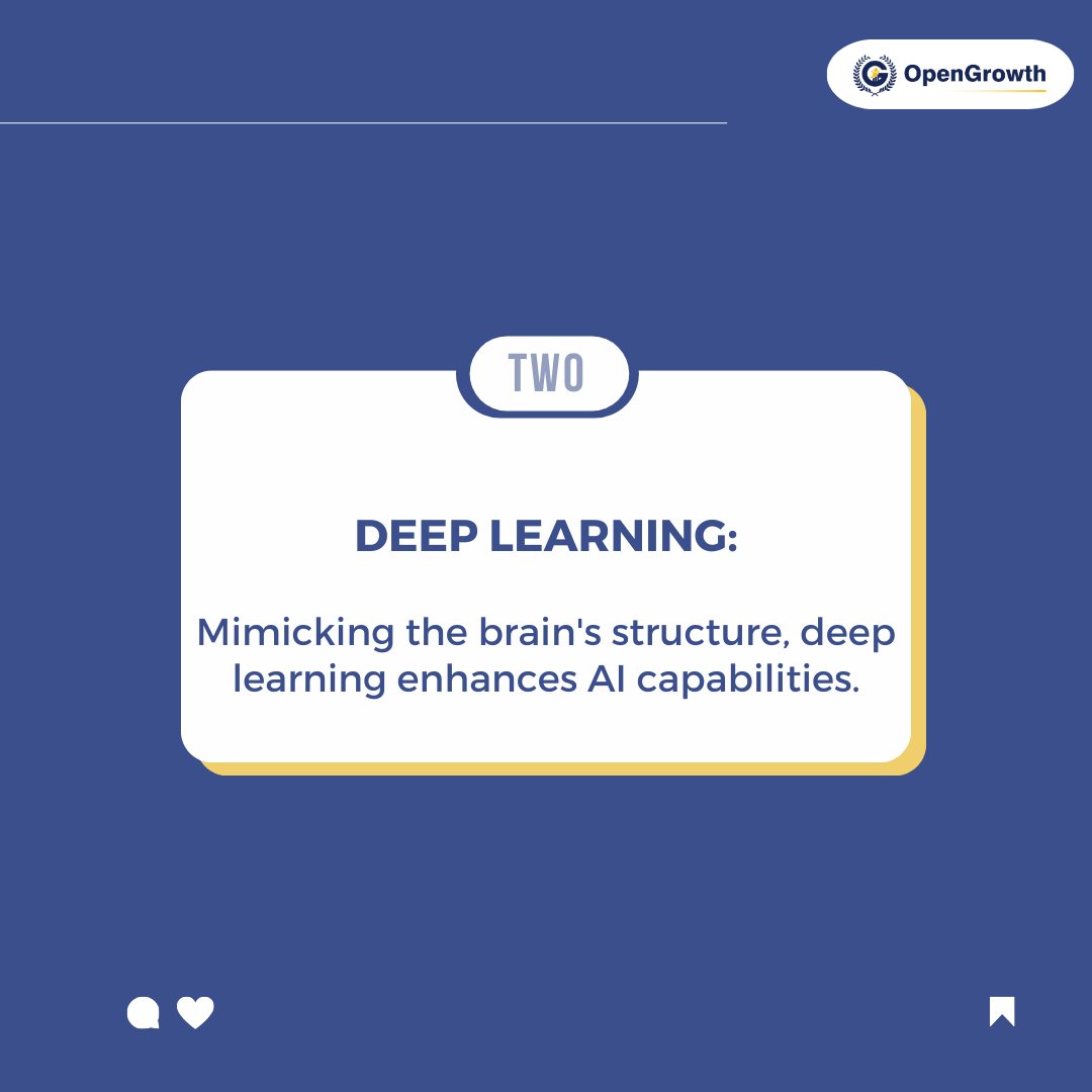opengrowth_'s tweet image. Unlock the potential of AI for your startup! 🌐💡 Online courses are essential for staying ahead in the tech game. 
Follow for more!

#AIBasics #EntrepreneurialJourney #OnlineLearning #experts #mentors #opengrowth #onlinecoach #opengrowth