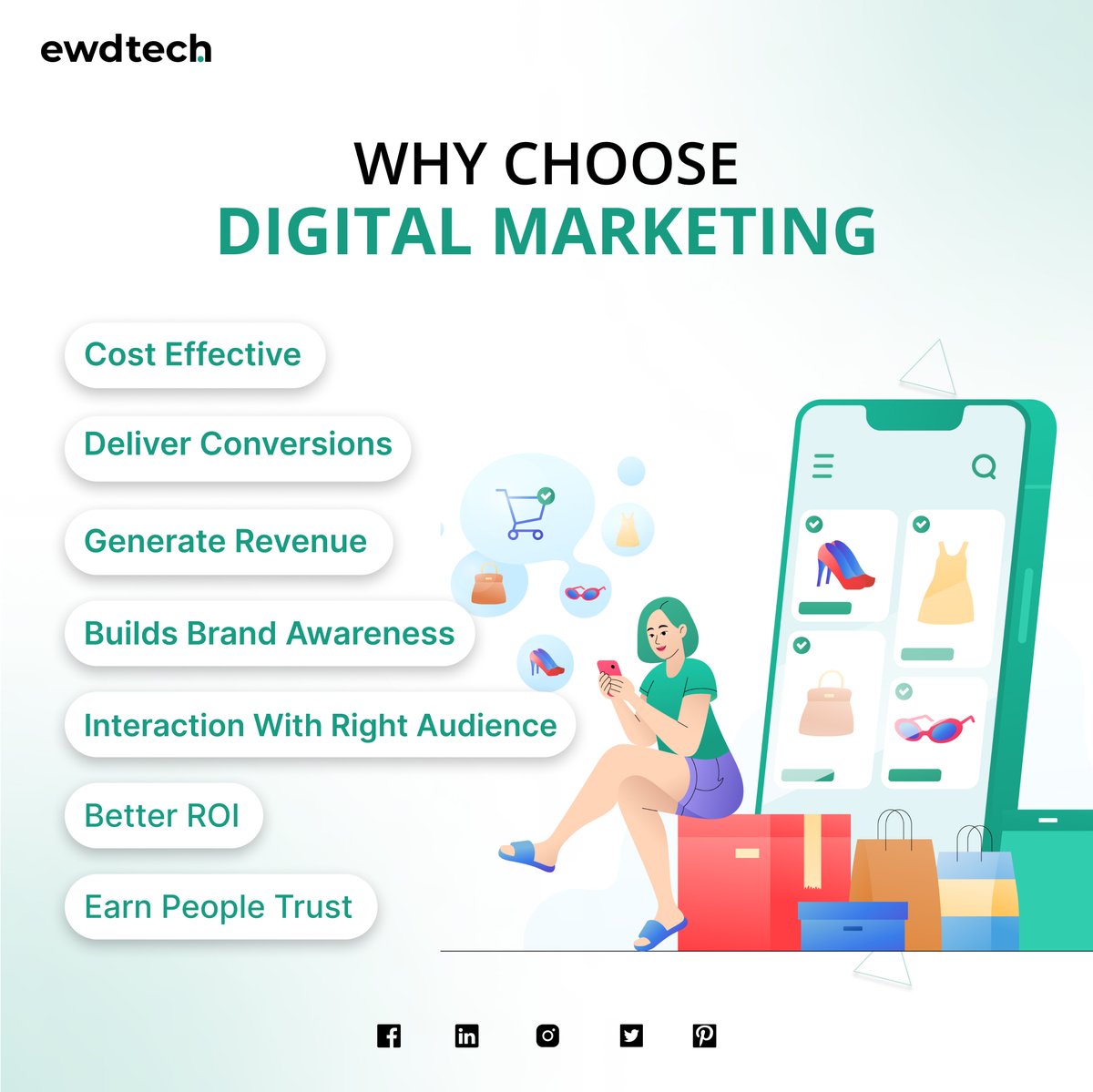 EWD Tech tweet media