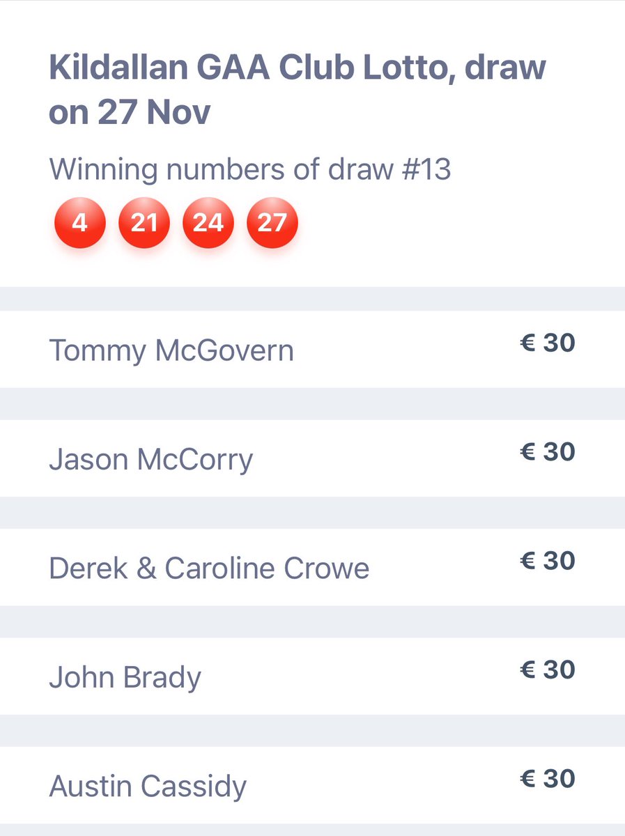 No Jackpot Winner this week.  The five lucky dip winners are: