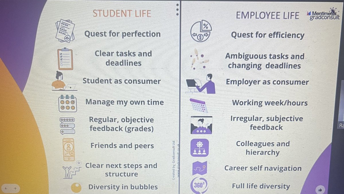 MikeGradconsult's tweet photo. The transition from education to employment #EmpLab23 https://t.co/s9m6Fm4ZXq