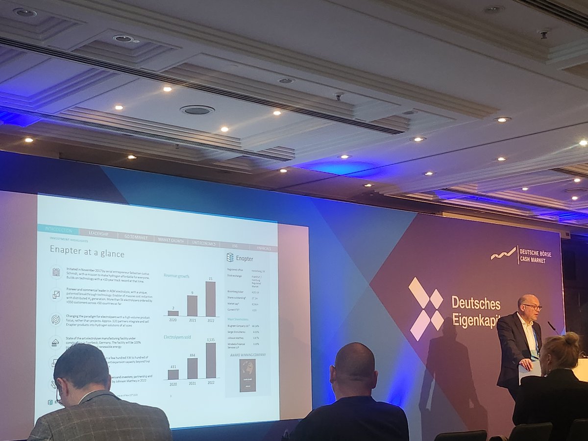 NW_Magazin's tweet image. #Enapter sehe steigende Nachfrage für seine AEM-Elektrolyseure. CFO sieht Vorteile gegenüber Wettbewerb. .#Aktienkurs? Anderes Thema.
nebenwerte-magazin.com/enapter-neue-k…

#börse #EKF2023 #aktien #smallcaps #nebenwerte #investingtips #tradingtips #wasserstoff #saerbeck #greenhydrogen #stocks