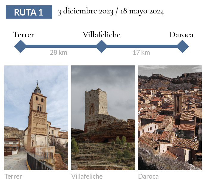 DPZaragoza's tweet photo. 🔺⛪️ Las rutas turísticas de Territorio Mudéjar y la @DPZaragoza comienzan este domingo con un recorrido por #Terrer, #Villafeliche y #Daroca

☎️📩 Reserva tu plaza en la web de la asociación, en el 876 634 125 o en rutas@territoriomudejar.es

ℹ️ https://t.co/egA6mZrabQ https://t.co/tzDYmNEqHv