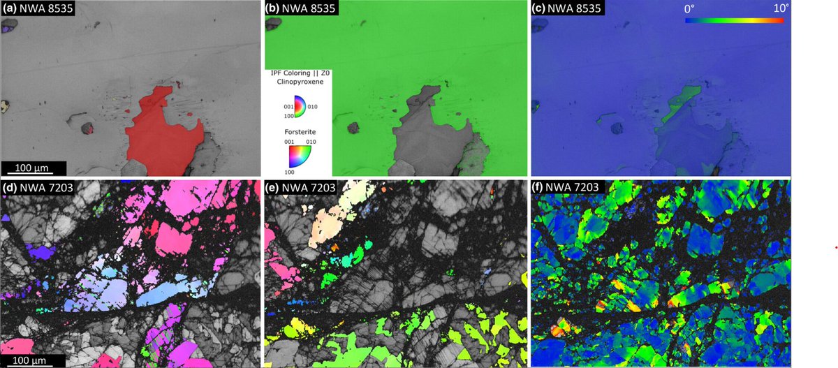 OU Electron Microscopy Suite (@ou_em_suite) on Twitter photo Our lab contributed to a new study showing the youngest age for the angrite #meteorite suite (4514 Ma), using data from our Cameca SX100 electron probe microanalyzer. Huge congrats to the team, with special shoutouts to <a href="/Briderstokes/">Dr Ben Rider-Stokes</a> and Giulia degli Alessandrini! <a href="/OU_SPS/">The Open University: School of Physical Sciences</a> Our lab contributed to a new study showing the youngest age for the angrite #meteorite suite (4514 Ma), using data from our Cameca SX100 electron probe microanalyzer. Huge congrats to the team, with special shoutouts to <a href="/Briderstokes/">Dr Ben Rider-Stokes</a> and Giulia degli Alessandrini! <a href="/OU_SPS/">The Open University: School of Physical Sciences</a>