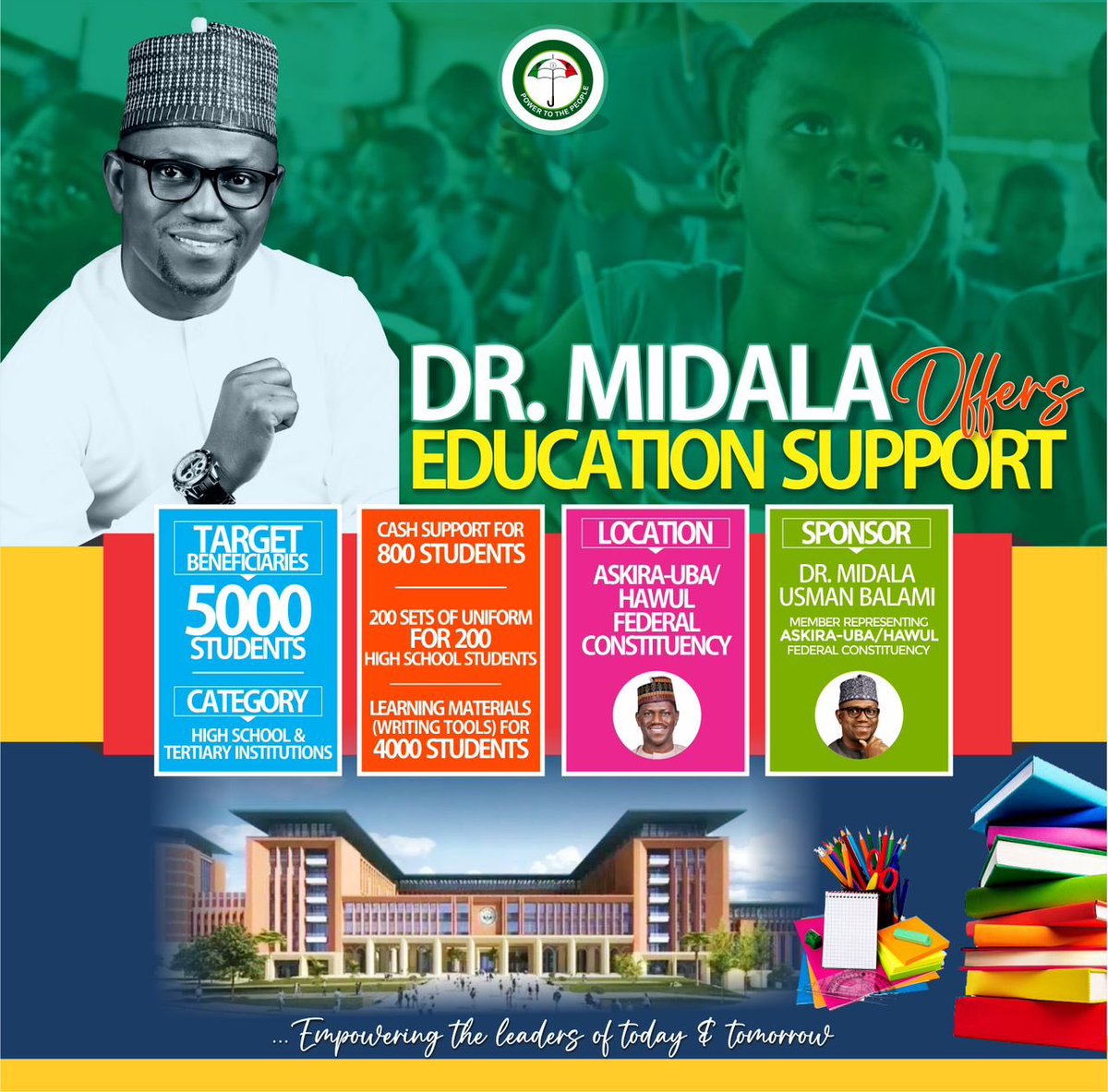 Bobbylassa's tweet photo. Education: Dr Midala Set to Support 5000 Students from Askira-Uba/Hawul Federal Constituency

The Member representing Askira-Uba/Hawul Federal Constituency from Borno State, Dr. Midala Usman Balami has announced his readiness to support five thousand (5000) students https://t.co/jqzKqf0QlY