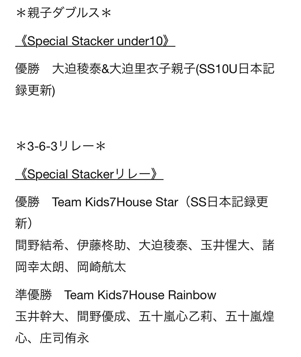 スポーツスタッキングは障がいがあっても
みんなで一緒にできるユニバーサルスポーツのひとつ✨
そしてスペシャルスタッカーの部門もあって
こんなに沢山のチームきずなハウスの仲間が
日本記録を持っています💪
より多くの方にやってみたい！と
思ってもらえますように☺️
#それって実際どうなの課