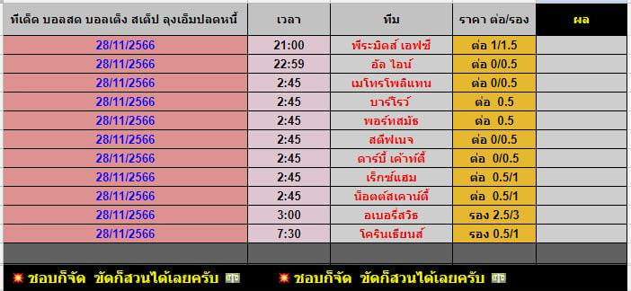 amzx140's tweet photo. 🎖ทีเด็ดบอลสด บอลเต็ง ประจำวันที่ 28/11🎖
💥ชอบก็จัด  ขัดก็สวนได้เลยค่ะ💵💯

สนใจตามมาได้เลยนะคะ สมัครเสร็จเข้ากลุ่มรับทีเด็ดได้ค่ะ
สมัครคลิ๊ก : https://t.co/CP6zdXU3km https://t.co/mtCgtCXjAi