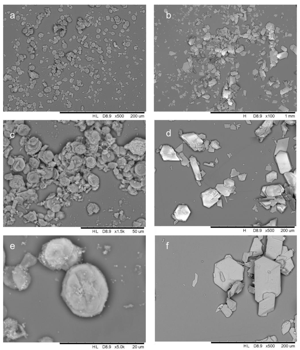 Catalysts_MDPI's tweet photo. Layered #Copper #Hydroxide #Salts as #Catalyst for the “Click” Reaction and Their Application in #Methyl Orange #Photocatalytic Discoloration 

📝written by  Rafael Marangoni, Rafael E. Carvalho, Monielly V. Machado, et al.

🔗https://t.co/m8NFoRKuno https://t.co/Or3XMyLkRw