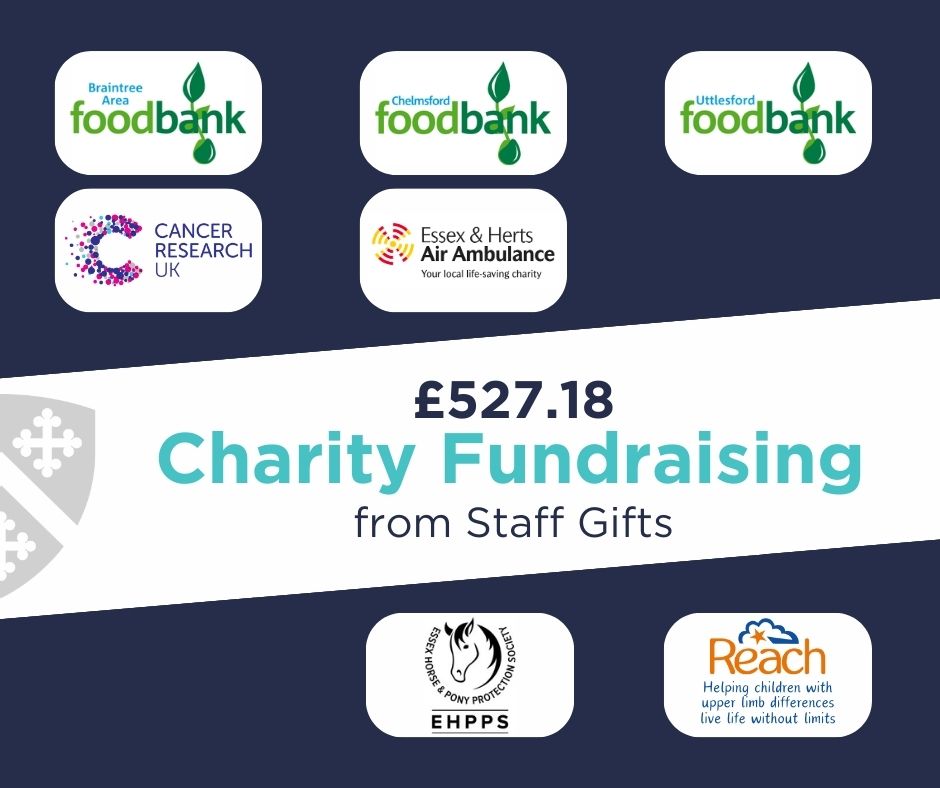 💝🙌 Thank you to our Felsted Operational Staff for the donations of their Staff Christmas gifts, raising a total of £527.18 so far! #FelstedDifference We’ve supported Braintree Area Food Bank, @TrussellTrust, @Uttlesfordfb, @CR_UK, @EHAAT_, @EssexHorsePony, @ReachCharity.