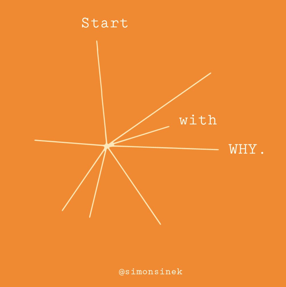 Wise words <a href="/simonsinek/">Simon Sinek</a> "people don't buy what you do they buy why you do it"

#Marketing #Positioning