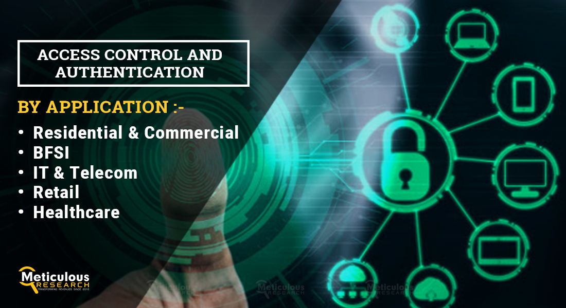 SHITALTHAKARE18's tweet image. Access control devices play a crucial role in preventing burglary incidents and enhancing security in various settings, such as homes, businesses, and institutions. 

Read More: meticulousblog.org/top-10-compani…

#security #camera #accescontrol #safety #biometric #monitor #restrict #Voice