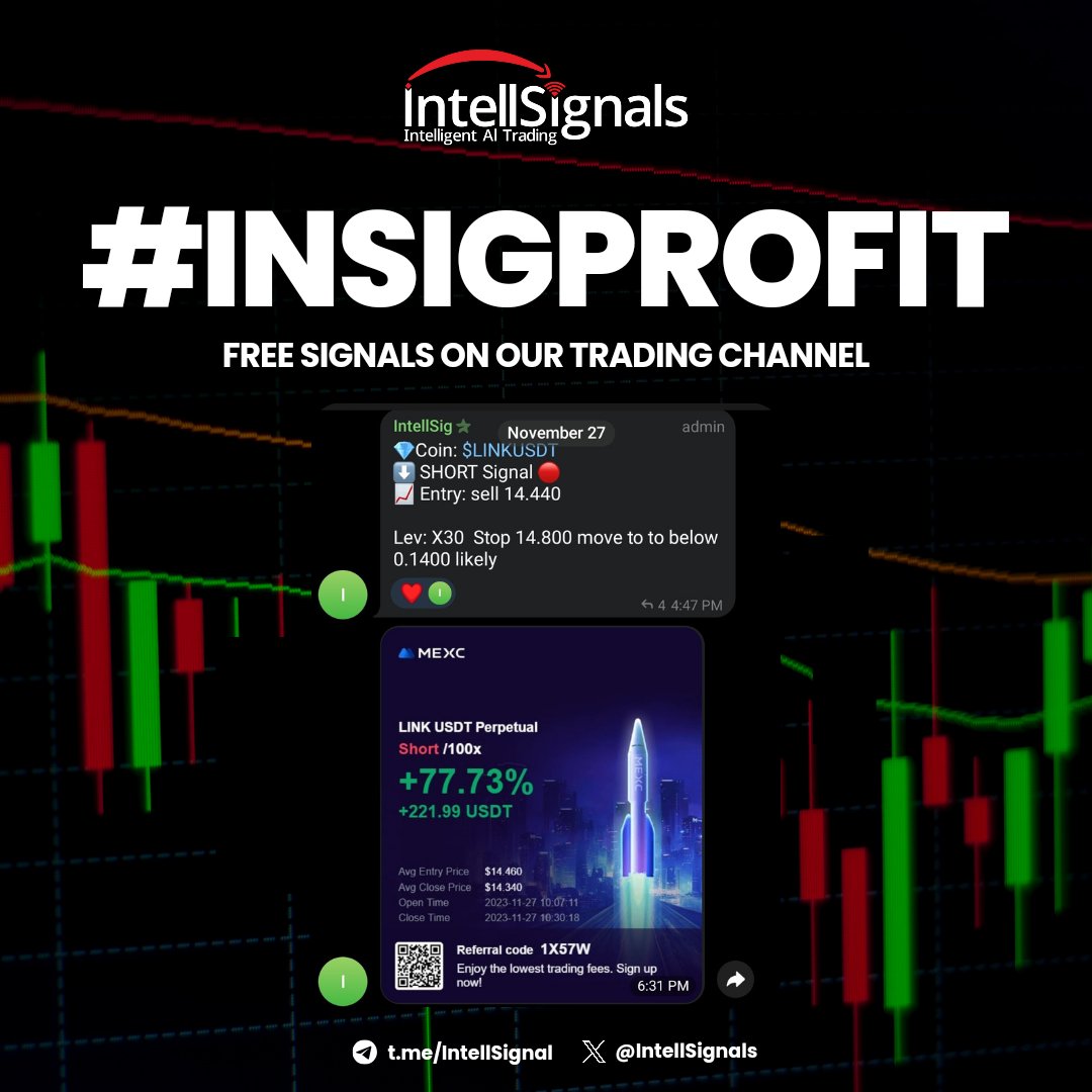 Intellsignals tweet media