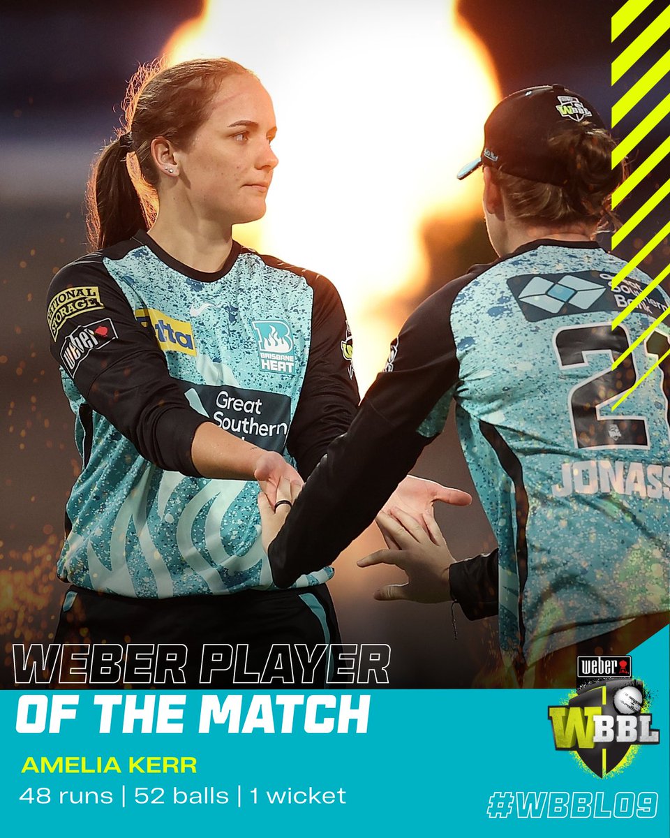 WBBL's tweet photo. Big game player, that Amelia Kerr 💪 

#POTM | #WBBL09 | @WeberBBQAusNZ https://t.co/mLqz13jwWb