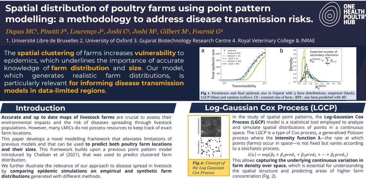 Going to #Epidemics9 to present our work on poultry Farm Distribution Modelling @PoultryHub @fpinotti92 @g_fournie