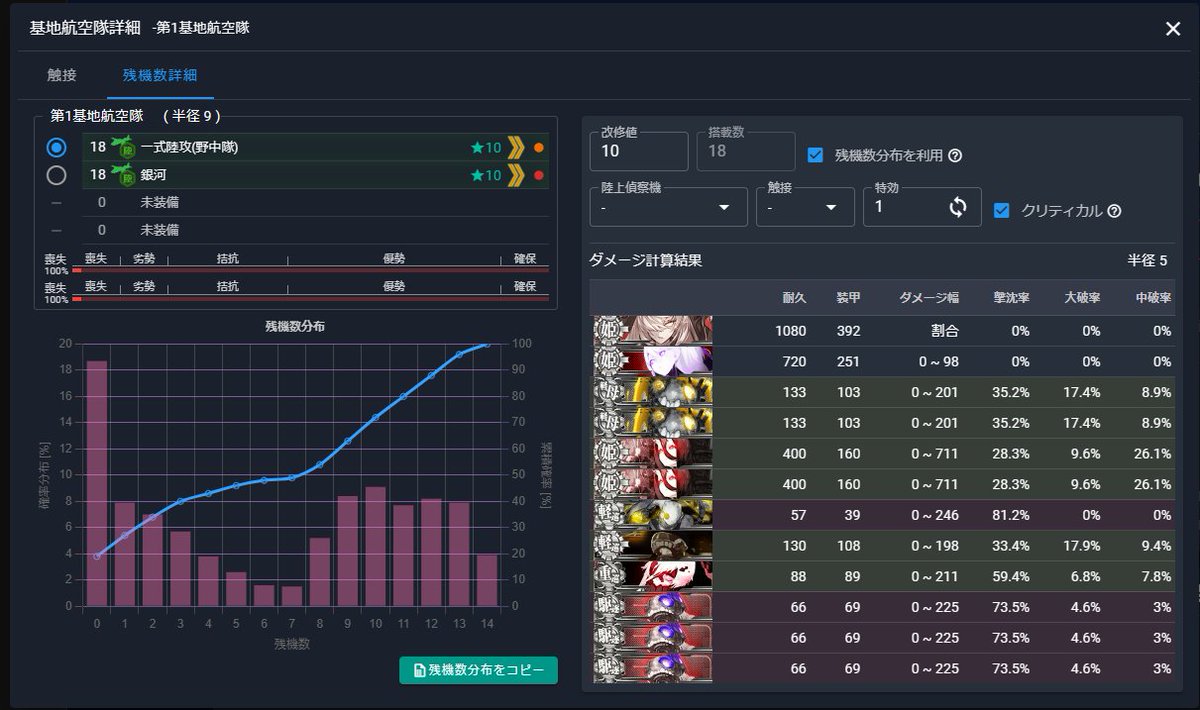 noro_006's tweet photo. 銀河改修きたし銀河一強でいいの！？

デリケートな問題になりました
基本的には銀河でいいのですが、敵対空が苛烈な場合は入れ替わることがあります

1、2枚目は非クリ時
銀河のスコアの方が全体的に◎

3、4枚目はクリ時
野中のスコアの方が一部敵に◎

基地1スロ１スロ役割を意識して選択しましょう https://t.co/JfJQ9wO7bg
