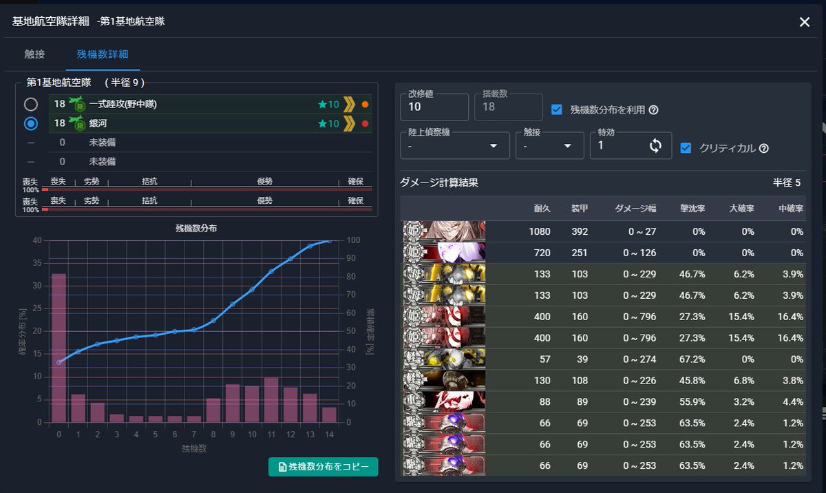 noro_006's tweet photo. 銀河改修きたし銀河一強でいいの！？

デリケートな問題になりました
基本的には銀河でいいのですが、敵対空が苛烈な場合は入れ替わることがあります

1、2枚目は非クリ時
銀河のスコアの方が全体的に◎

3、4枚目はクリ時
野中のスコアの方が一部敵に◎

基地1スロ１スロ役割を意識して選択しましょう https://t.co/JfJQ9wO7bg