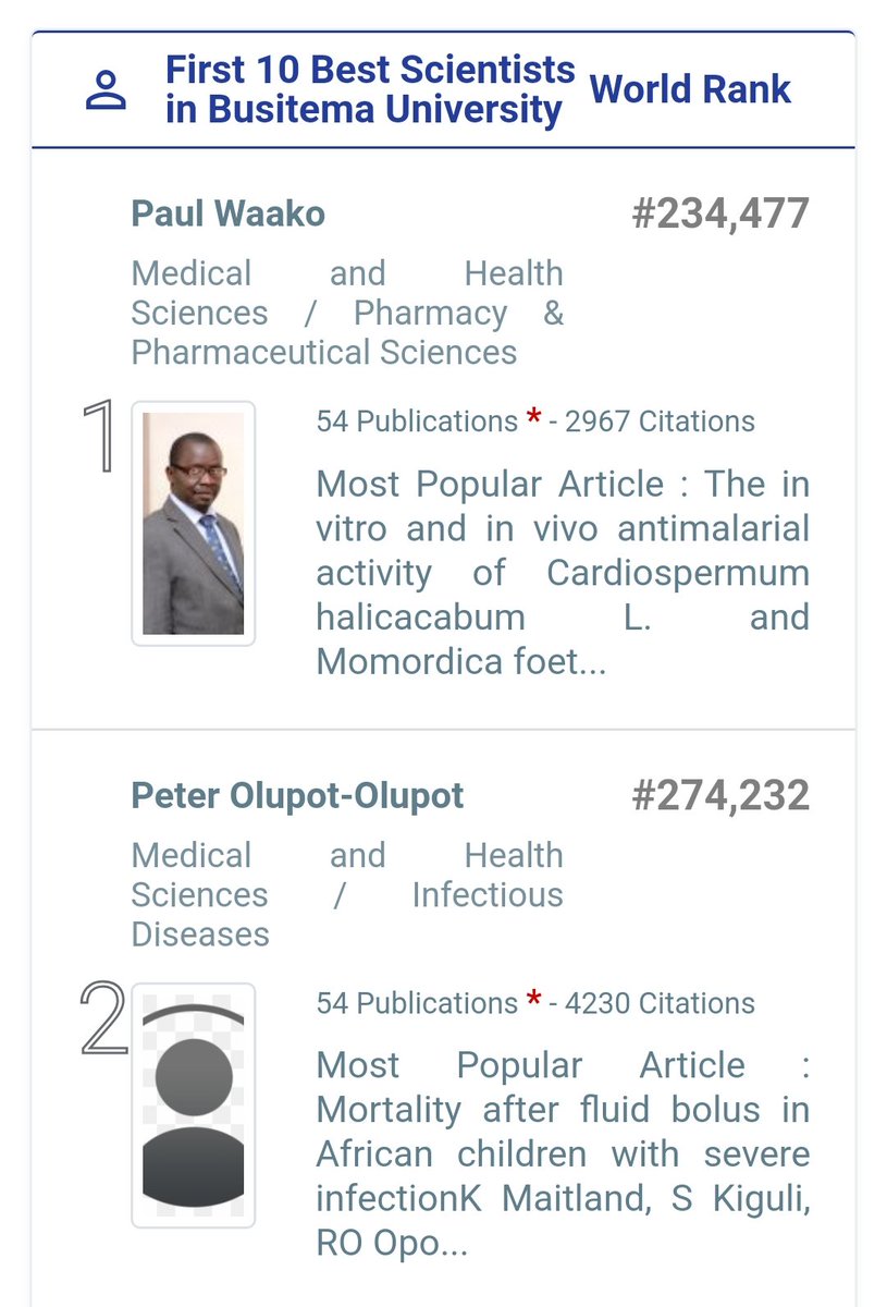 Congratulations 🎉 to our Professors doing their best in the field of Research worldwide.: adscientificindex.com/university-ran…