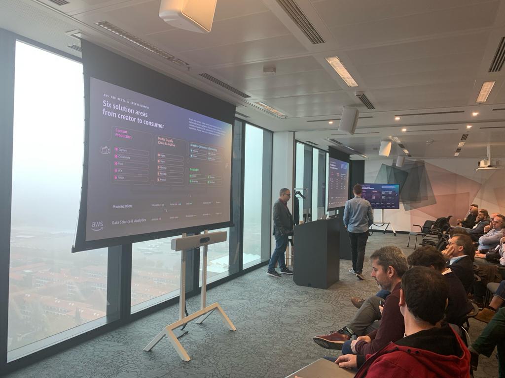 ARANOVA: Audiovisual Software Factory & Lab tweet media