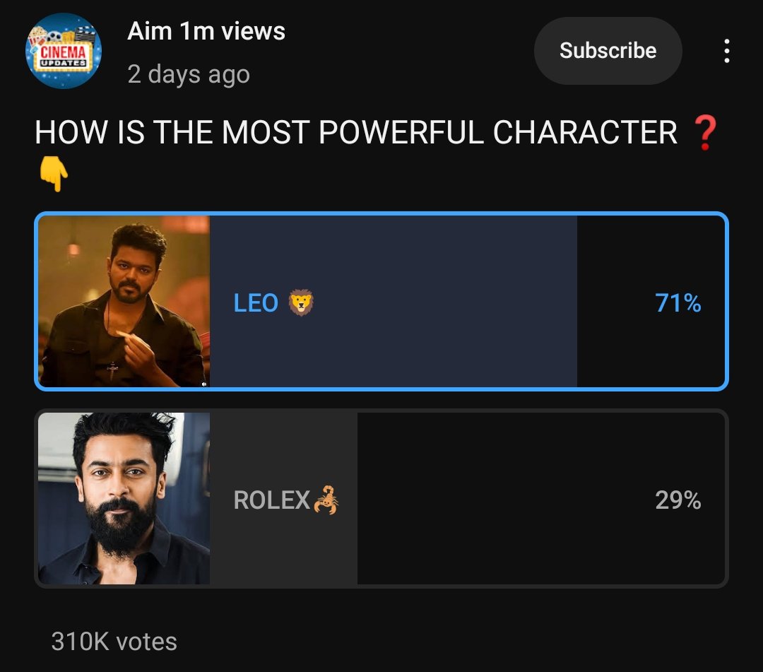BloodyHaterS's tweet photo. 310K Votes..💥💥
#Stoolex 🤡
#Leo 🦁 https://t.co/bGFbNWk65J
