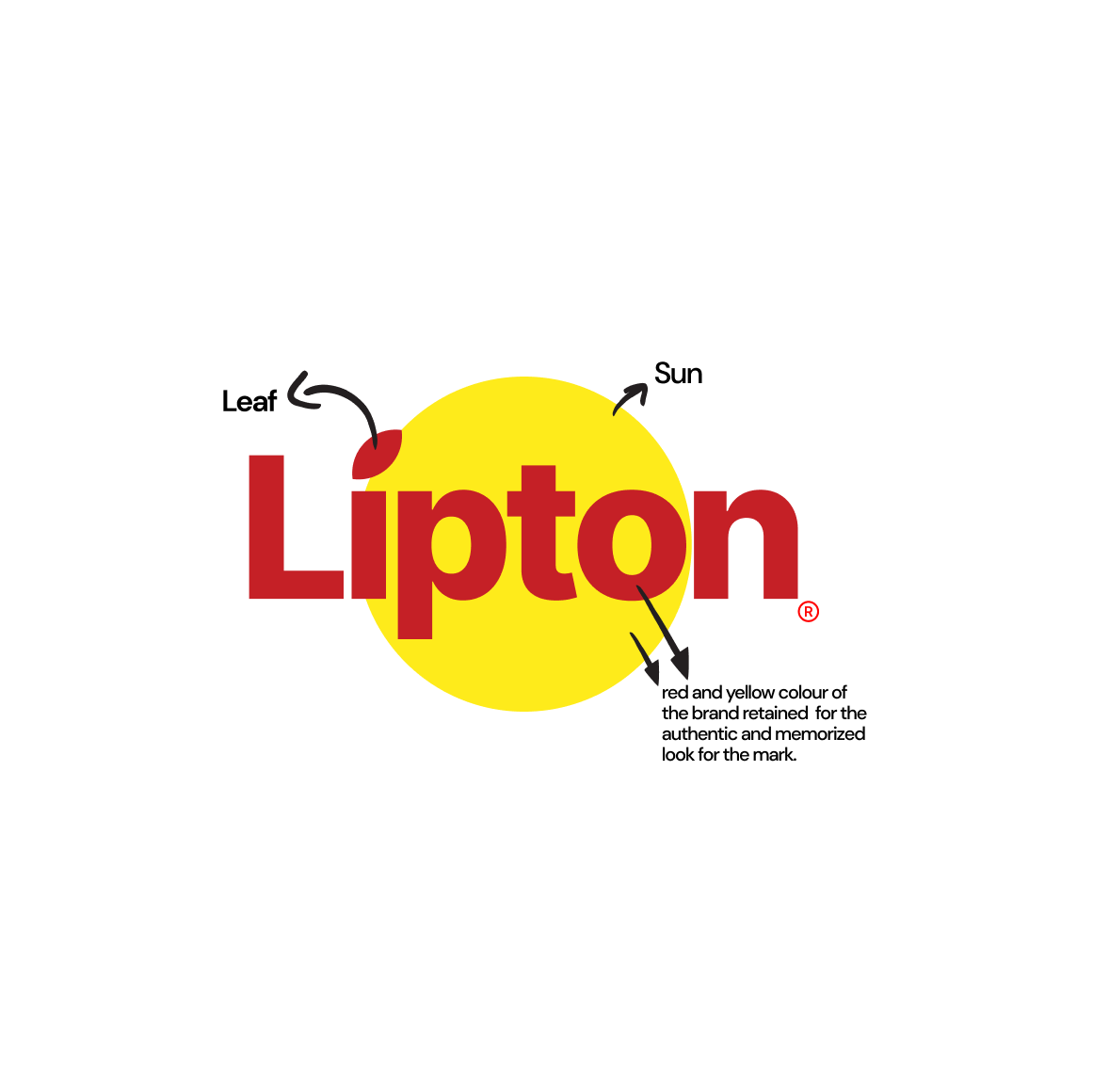 kartikhq's tweet photo. Lipton Rebrand Concept !! https://t.co/I4q9bXPrQ4