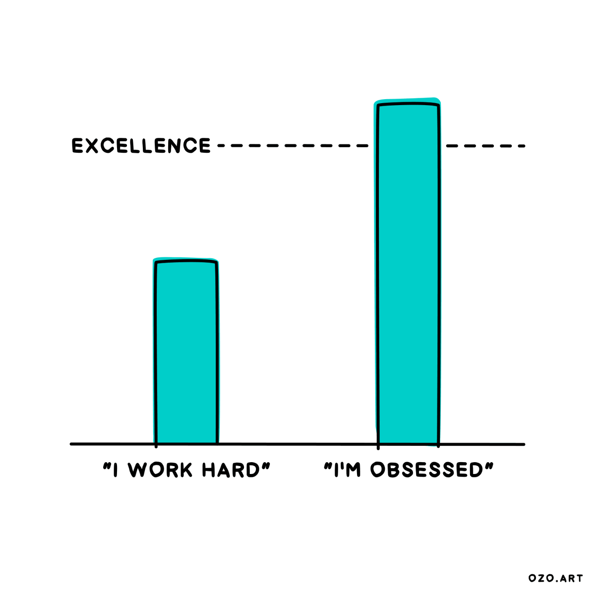 Being obsessed is your unfair advantage.