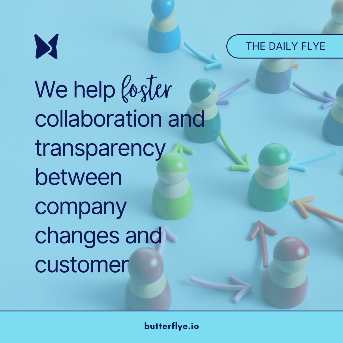 Build customer loyalty and trust.

Check out our lifetime deal at AppSumo>> appsumo.8odi.net/PyBLYR

Or Learn even more at butterflye.io

#productannouncement #appsumo #butterflyesolutions #customerfeedback #roadmap #engagecustomers #productmanager #changelog