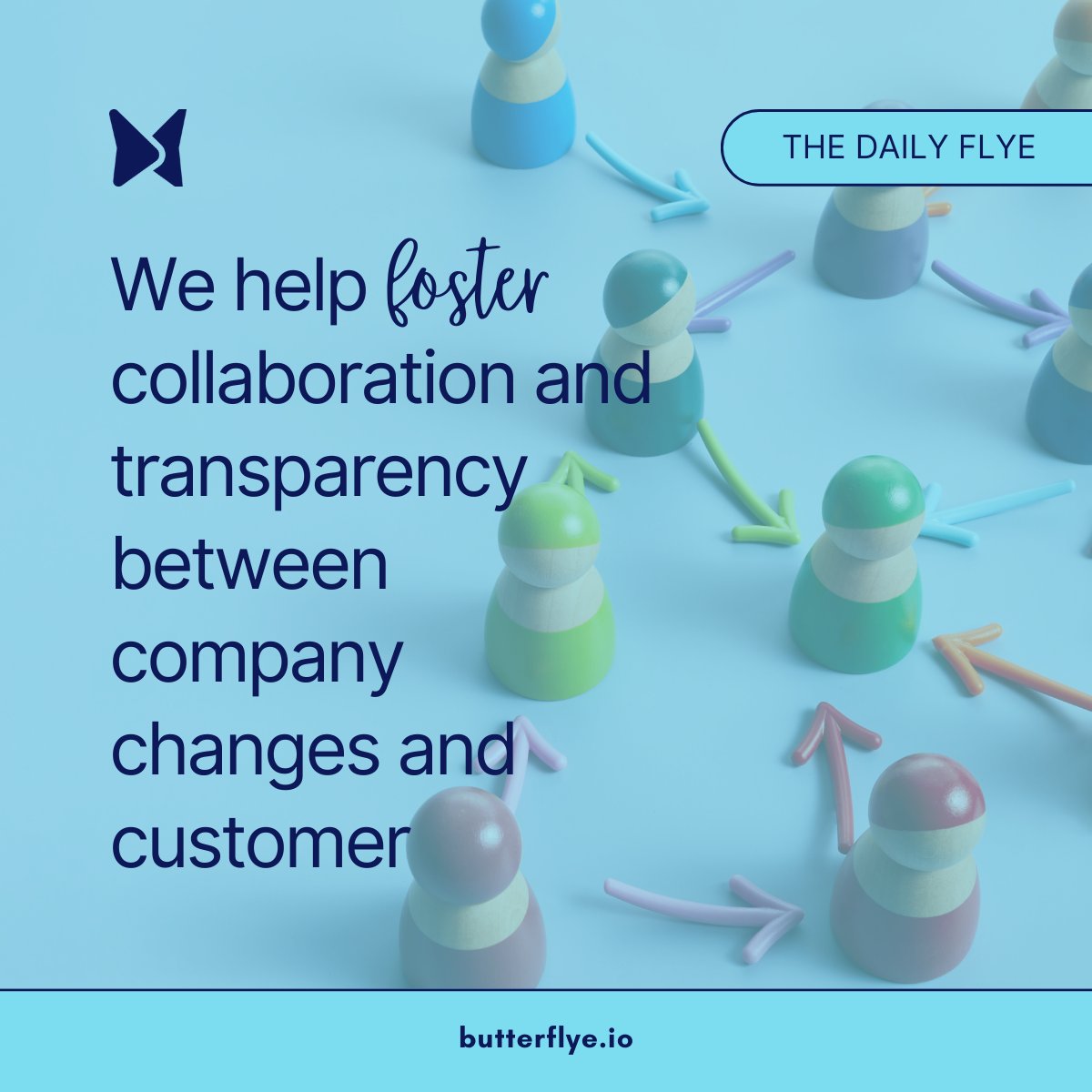 butterflye_io's tweet photo. Build customer loyalty and trust.

Check out our lifetime deal at AppSumo>> https://t.co/CRsRDO6pTp

Or Learn even more at https://t.co/epXYQ2vX5d

#productannouncement #appsumo #butterflyesolutions #customerfeedback #roadmap #engagecustomers #productmanager #changelog https://t.co/ETSccBGEc2