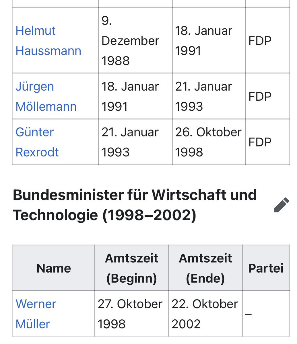 christianbangel's tweet image. Aber keiner war aus der CDU.