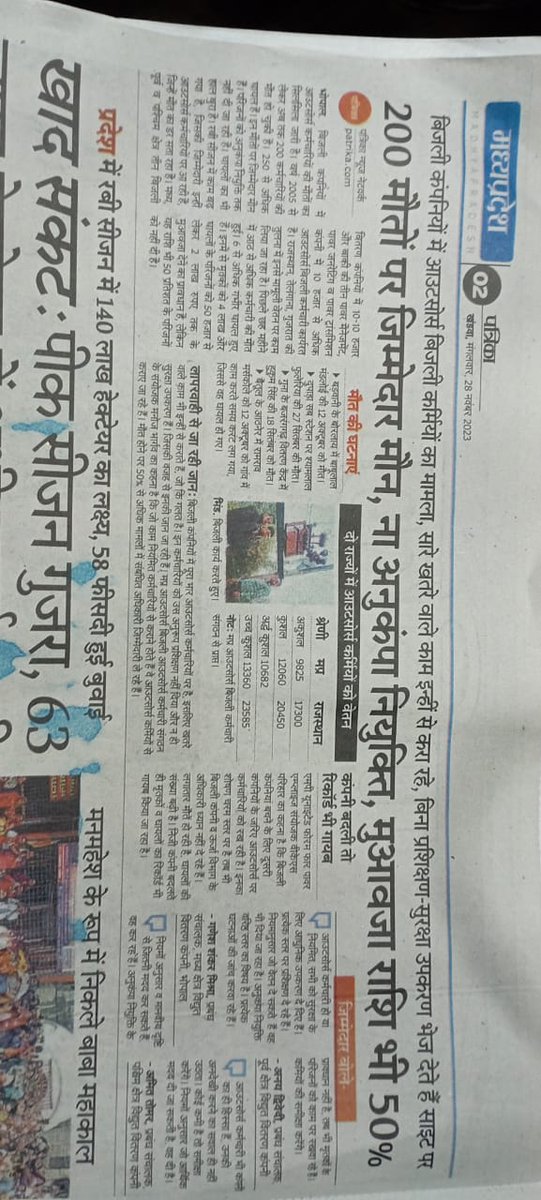 प्रदेश का ऊर्जा विभाग मौत की फेक्ट्री बना हुआ है इसमें सुधार होना चाहिए, हमरा नीयमितिकरणं होना चाहिए हमारे साथ न्याय हो।<a href="/OfficeOfKNath/">Kamal Nath</a> <a href="/RahulGandhi/">Rahul Gandhi</a> <a href="/Energy_MPME/">Energy Department, MP</a> <a href="/ChouhanShivraj/">Shivraj Singh Chouhan</a> <a href="/dblive15/">DB LIVE - (Digital News Channel)</a> <a href="/ZeeMPCG/">Zee MP-Chhattisgarh</a>