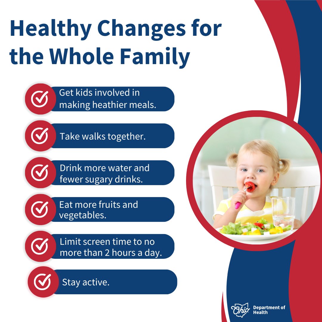 Did you know that there is a growing type 2 diabetes problem in our young people? Try these healthy changes that are good for the whole family!

#diabetes #HealthyHabits #StayHealthy