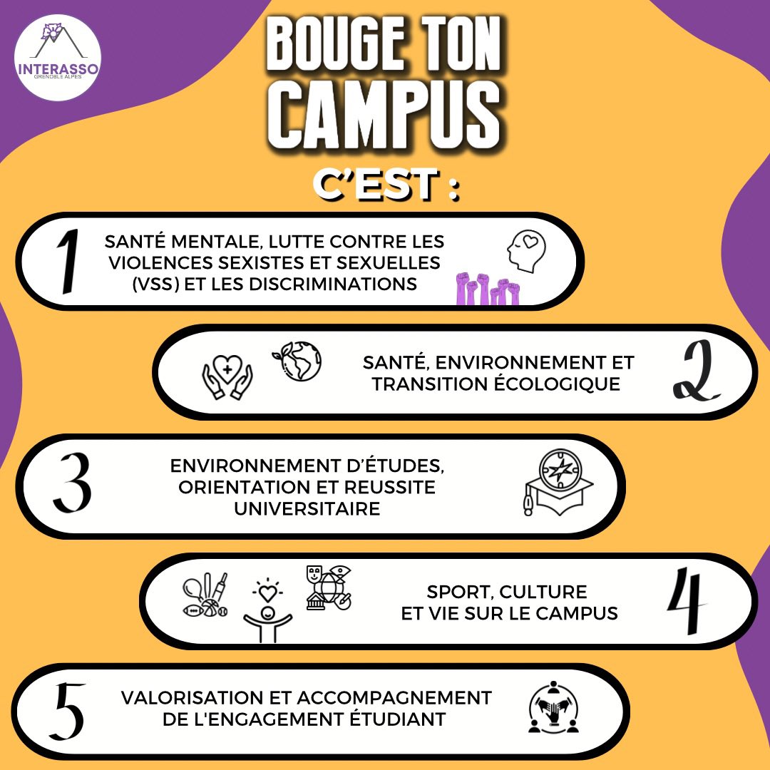Interasso Gre-Alpes (@interasso_uga) on Twitter photo Ces 28, 29 et 30 novembre ont lieu les élections centrales de l’<a href="/UGrenobleAlpes/">Université Grenoble Alpes</a> , moment clé permettant de porter la voix des étudiants !
Interasso Grenoble Alpes a déposé la liste BOUGE TON CAMPUS avec Interasso Grenoble Alpes
#BougeTonCampus #electionsetudiantes #IAGA #UGA Ces 28, 29 et 30 novembre ont lieu les élections centrales de l’<a href="/UGrenobleAlpes/">Université Grenoble Alpes</a> , moment clé permettant de porter la voix des étudiants !
Interasso Grenoble Alpes a déposé la liste BOUGE TON CAMPUS avec Interasso Grenoble Alpes
#BougeTonCampus #electionsetudiantes #IAGA #UGA