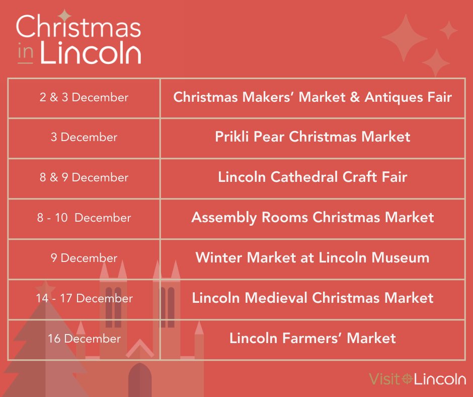 Visit Lincoln tweet media