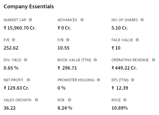 MOHINI WEALTH (NRI) tweet media