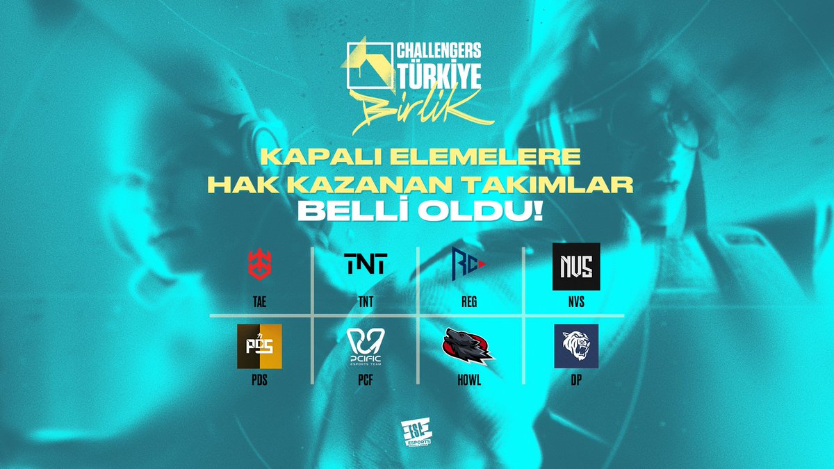 2024 Sezonu VALORANT Challengers Türkiye Birlik: Ligine yükselmek için kapalı elemelerde mücadele edecek takımlar belli oldu!

#ChallengersTR