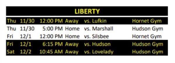 Game times for this weekend’s tournament.. this one should be even better than the last. Looking forward to some great competition. #LetsGoPanthers 👏🏽👏🏽 #BeAPanther