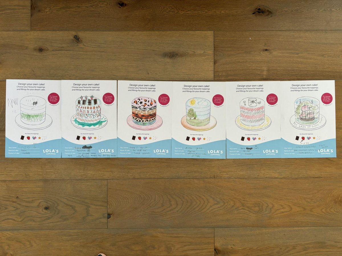 And_p_'s tweet photo. What do you think of our creations? From ages 4 to 90 we got creative during our #LolasParty. We loved the challenge @lolascupcakes and @ComeRound https://t.co/SYV0El8nK5