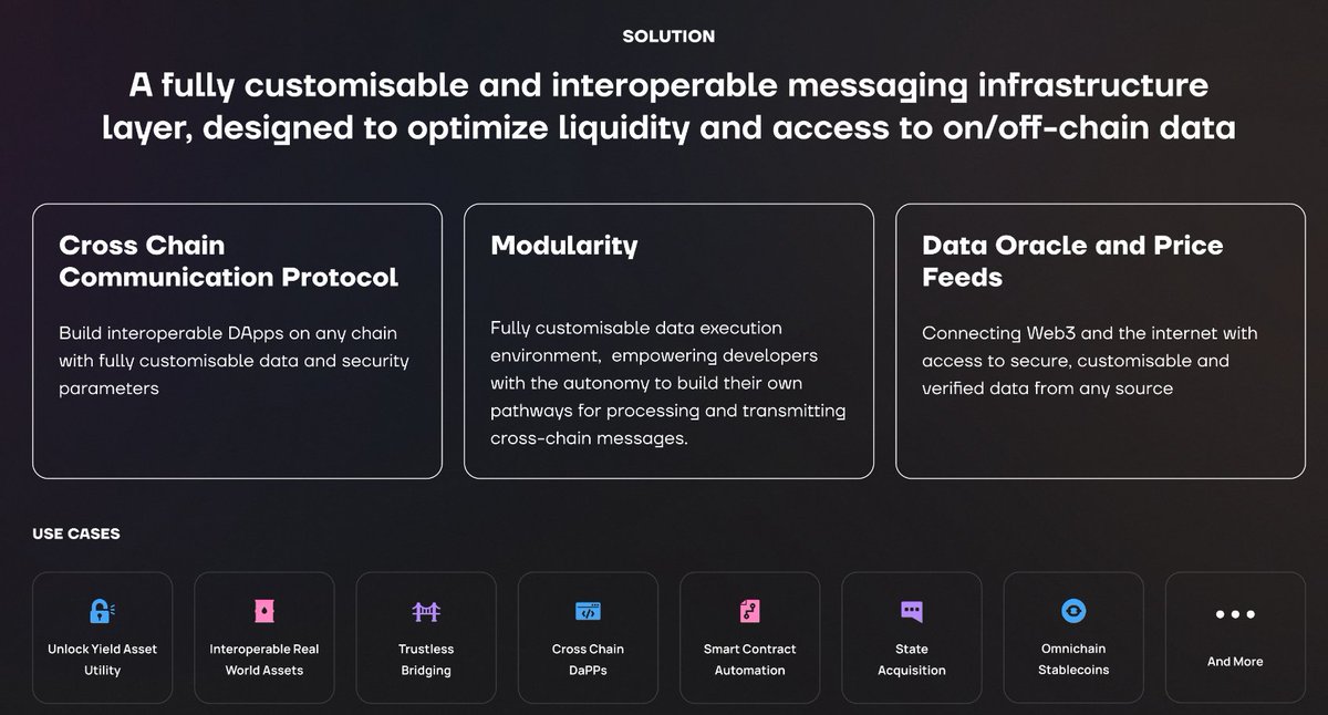 Altcoinist's tweet photo. Altcoinist Review: $NGL (PRE-Launch🔥)
@Entanglefi - The Next Era of Asset-Management
Fully composable, oracle and cross-chain infrastructure layer built for institutions and Web3 ecosystems
🟣 Interoperable #RWA-s
🟣 Cross Chain DaPPs
🟣 Omnichain Stablecoins
Led by visionary @fmehrban1 (founder), with more than 60+ Partnerships secured pre-launch.✔️
EntangleFi ( $NGL ) stands at the forefront of DeFi innovation, challenging centralization norms and revolutionizing blockchain interoperability.
Overview:
Represented by the token $NGL, at its core, EntangleFi envisions a cosmos where financial interactions are
▫️ seamless ▫️ inclusive ▫️ interconnected
The project's overarching mission is to bridge the gaps in blockchain interoperability, unlocking a universe of possibilities for both institutional players and the broader Web3 ecosystem.
Liquid Vaults:
🟣 Supercharged Yield
🟣 Money Markets
🟣 Liquidity Pools
Liquid Vaults, a native application of EntangleFi, revolutionizes the usability of yield-bearing assets in the DeFi space. These innovative vaults are designed to optimize asset management, enhancing the process of earning yields and the overall utility of assets.
By simplifying cross-chain access, Liquid Vaults open new possibilities for seamless DeFi participation, marking a significant paradigm shift in liquidity dynamics and a transformative approach to DeFi asset management.
Custom Price Feeds:
Entangle offers customized price feeds tailored to specific developer needs, enhancing cost-efficiency, security, and flexibility of operations.
➡️ Flexible Data Relays
➡️ High-Cost Efficiency
Applications on any chain can receive asset prices in 3 different ways: on-demand, through user-defined time intervals, and via the threshold of change.
This flexible and custom data pricing unlocks many use cases, including the refinancing of yield assets.
🔸 Photon Messaging Protocol
🔸 Proof of Collateral system
🔸 Secured by 100 validators
🔸 Data Storage secured on the Entangle Blockchain
🔸 Low Transaction Costs
The Photon Messaging Protocol empowers
Ecosystems and DApps with fully customisable,
fast and secure cross-chain communication
across any EVM and non-EVM blockchains.
EVM Compatibility ✅
➡️Facilitates seamless interaction with Ethereum-based dApps and smart contracts.
➡️Enables Ethereum developers to easily integrate or build on EntangleFi.
Non-EVM Compatibility ✅
➡️Extends EntangleFi's reach to various blockchain networks beyond Ethereum.
➡️Amplifies opportunities for diverse cross-chain interactions and integrations.
This dual compatibility positions @EntangleFi as a versatile and comprehensive platform, bridging different blockchain technologies to foster a truly interconnected DeFi ecosystem.
Web2 Connectivity:
🟣 Seamless Web2 and Web3 Integration: @EntangleFi aims to bridge the gap between traditional Web2 systems and emerging Web3 ecosystems by authentically integrating off-chain data into blockchain applications.
Broadening Blockchain Application:
🟣 This feature significantly expands the utility of blockchain technology, enabling the incorporation of real-world data into blockchain applications, thereby diversifying and enriching the DeFi ecosystem.
Solving DeFi Dilemmas with EntangleFi:
Access and Inclusivity in Finance
➡️@EntangleFi is addressing critical challenges in DeFi by democratizing financial access and challenging centralization norms:
Enhancing Accessibility:
🟣 Simplifying DeFi processes and interfaces to make them user-friendly for a broader audience, regardless of their technical expertise.
Diverse Financial Solutions:
🟣 Offering features like Liquid Vaults to cater to various financial needs, promoting inclusivity in asset management.
Combating Centralization:
🟣 Leveraging blockchain to promote a decentralized, transparent financial system, reducing the dominance of traditional centralized finance.
$NGL Token Overview 📈
Utility: Used for transaction validation, servicing oracle fees, running keeper oracle nodes, and covering gas fees on the Entangle blockchain.
Staking: Token holders can become keepers by purchasing and staking $NGL tokens, similar to Proof of Stake validators.
Role of Validators: They work to achieve consensus among keepers and manage the submission of new blocks.
Delegation: Token holders can delegate their tokens to both keepers and validators, ensuring network efficiency and integrity.
Incentives: Keepers and validators receive rewards through various revenue streams:
▫️ Liquid Vaults Performance fees
▫️ Oracle Revenue
▫️ Liquidity Optimization Fees
Tokenomics:
Total Supply: The supply is fixed at 1 billion $NGL tokens, promoting scarcity and preserving value.
Seed Phase: Allocates 13.5% at $15M valuation, with a token price of $0.015, for early backers.
Private Sales: Private 1 with 7.9% and Private 2 with 1.25% supply, progressively priced higher for subsequent investors.
Public Sale: Offers 3% of the supply at $0.045 each, maximizing public engagement.
Staking Rewards: A substantial 33% of supply dedicated to rewarding participants and securing the network.
Vesting: Ranges from 6 to 15 months.
Team and Advisors: 12% to the team and 3% to advisors, vested to ensure alignment with EntangleFi's success.
Liquidity and Marketing: 9.6% to ensure liquid markets, and 8.4% to drive growth and brand visibility.
Community Rewards: 3% airdrop to incentivize and engage the community base.
The Pioneers Behind EntangleFi:
Team Highlights 👽
@fmehrban1 , Founder & CEO:
With an illustrious academic background from the University of Warwick and Oxford, Faisal brings a wealth of experience from the traditional finance sector, including significant roles at Barclays, JP Morgan, and Credit Suisse. His shift to DeFi indicates a strong blend of traditional finance acumen and a passion for decentralized technologies.
Slava Korolev, Co-Founder & CIO:
Armed with a Bachelor's degree in Computer Science, Slava has been deeply involved in DeFi protocols, early ICOs on Ethereum, liquidity mining, and developing incentive mechanisms, marking his footprint in the DeFi space.
Nikita Balakin, CTO:
A math and computer science graduate and winner of the VEB Blockchain Competition, Nikita has delivered projects on the $AVAX blockchain and brings a wealth of development expertise to the team.
@amiralnadi , CMO:
With nine years in marketing and a focus on research in the crypto sphere, Amir has led marketing initiatives and launched significant fintech services, bringing a dynamic approach to EntangleFi's market presence.
Aziz Kenjaev, Business Development Director:
Aziz has a rich history in finance and fintech, contributing to business development and authoring articles on finance and Web3, published on reputable platforms like @Forbes and @Yahoo Finance.
Advisory Board Insights:
@EnigmaFund , Narrative and Growth Strategy:
The fund's focus on strategy, tokenization, and growth strategy provides a strategic edge to EntangleFi's expansion and market positioning.
@shahmeerx , Technical Lead Advisor: Co-founder of Fluidity Money and backed by notable capital ventures, Shahmeer's expertise in computer science and blockchain is a valuable asset to EntangleFi.
Austin Seiberlich, Token Economy Specialist:
Austin delves into token economy design with his background in mathematics and physics, bringing innovative economic modeling to the platform.
Jeff Nowak, GTM Strategy Advisor:
Empowering early-stage founders, Jeff's experience in GTM strategy enriches EntangleFi's approach to community and ecosystem growth.
Based team…💯
The Road Ahead
🟣 Attached is the detailed roadmap that outlines their vision for the future, encompassing pivotal testnet launches, key partnerships, and groundbreaking integrations that will propel EntangleFi into new frontiers of blockchain technology.
@altcoinist Verdict
EntangleFi, a celestial force in the DeFi cosmos, harmonizes strategic tokenomics, visionary leadership, and user-centric DeFi solutions.
As @Entanglefi begins its journey, it stands poised to carve its mark as a stellar presence in both the Web3 and the institutional space.
Liquidity, Scalability, and Communication are truly resolved.🤝
