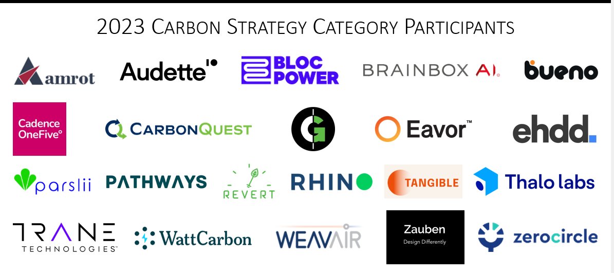 Sandy Jacolow tweet media