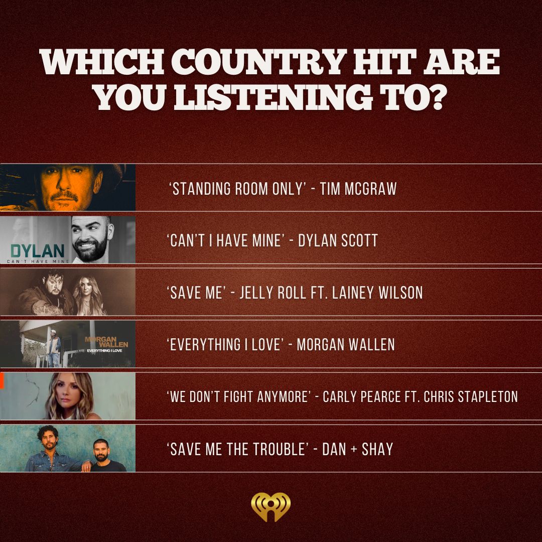 iHeartCountry's tweet photo. Which hit do you have on repeat!? 🎶

Listen on iHeartCountry radio: https://t.co/urbrbr4qSr https://t.co/eqjqFdPjzm